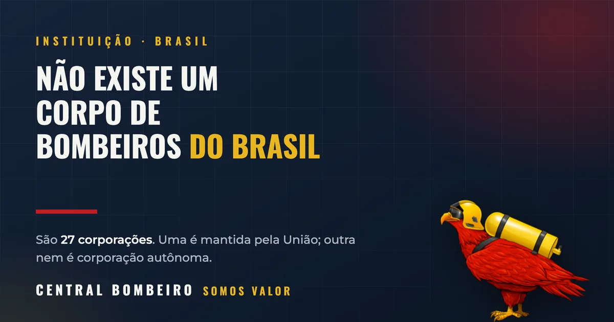 Os 27 Corpos de Bombeiros do Brasil e o que muda entre eles