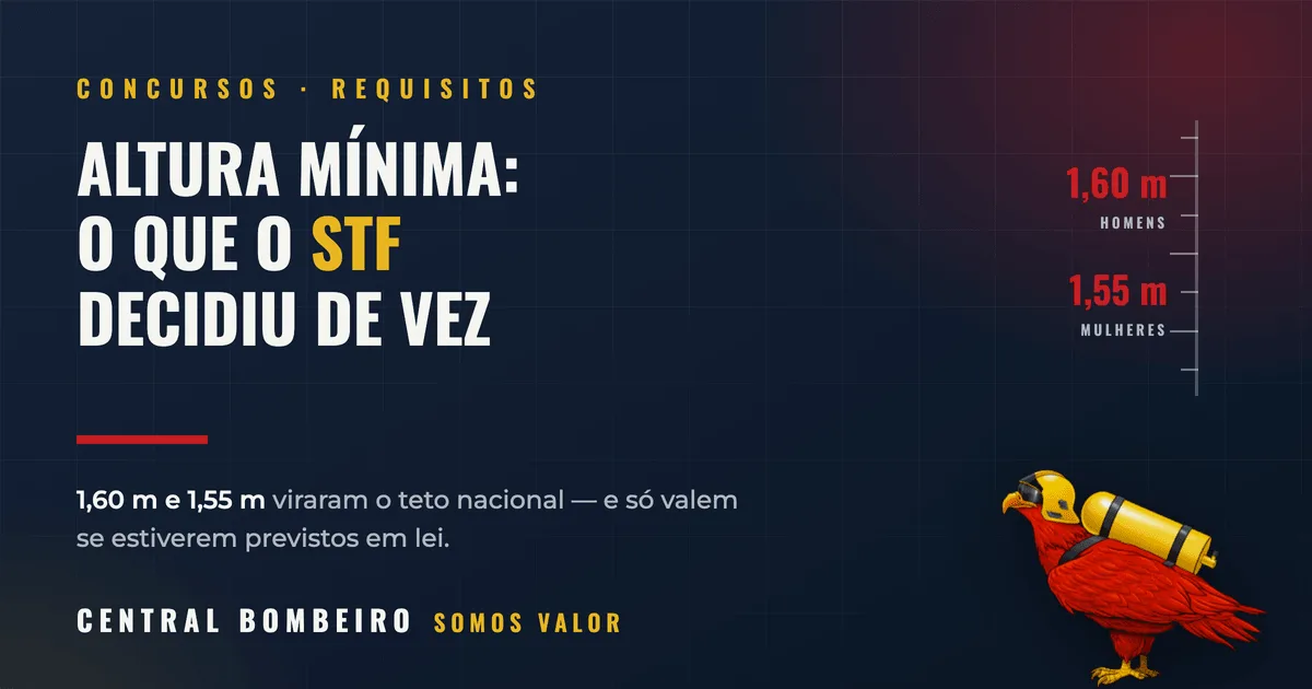 Altura mínima para Bombeiro Militar: o que mudou depois da decisão do STF