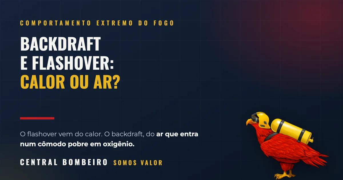 Backdraft: o que é e qual a diferença para o flashover