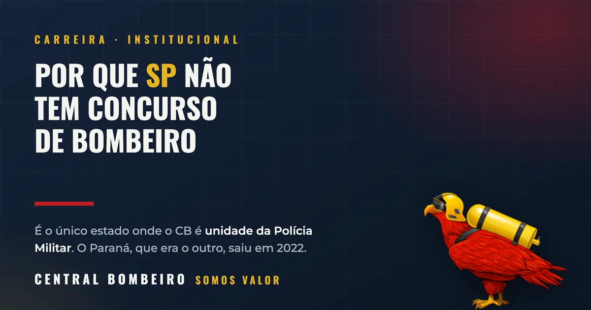 Por que não existe concurso para o Corpo de Bombeiros em São Paulo
