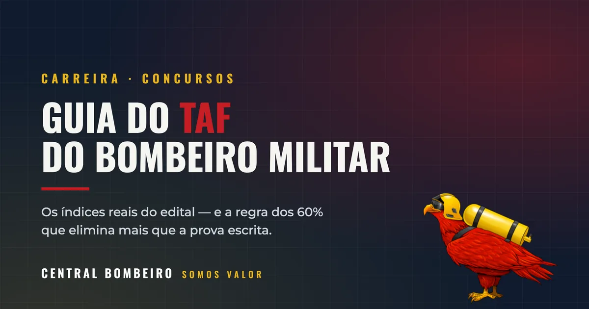 Guia do TAF do Bombeiro Militar: os índices reais e como passar