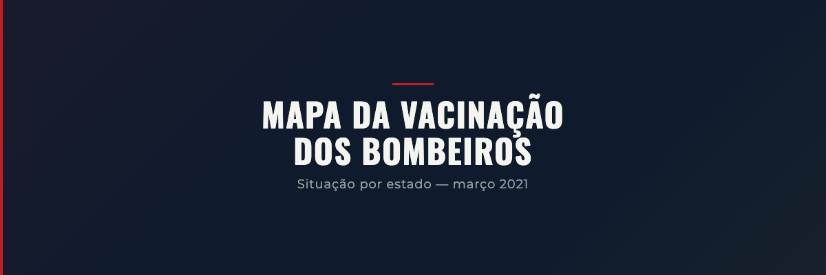 Mapa da vacinação dos Bombeiros Militares no Brasil