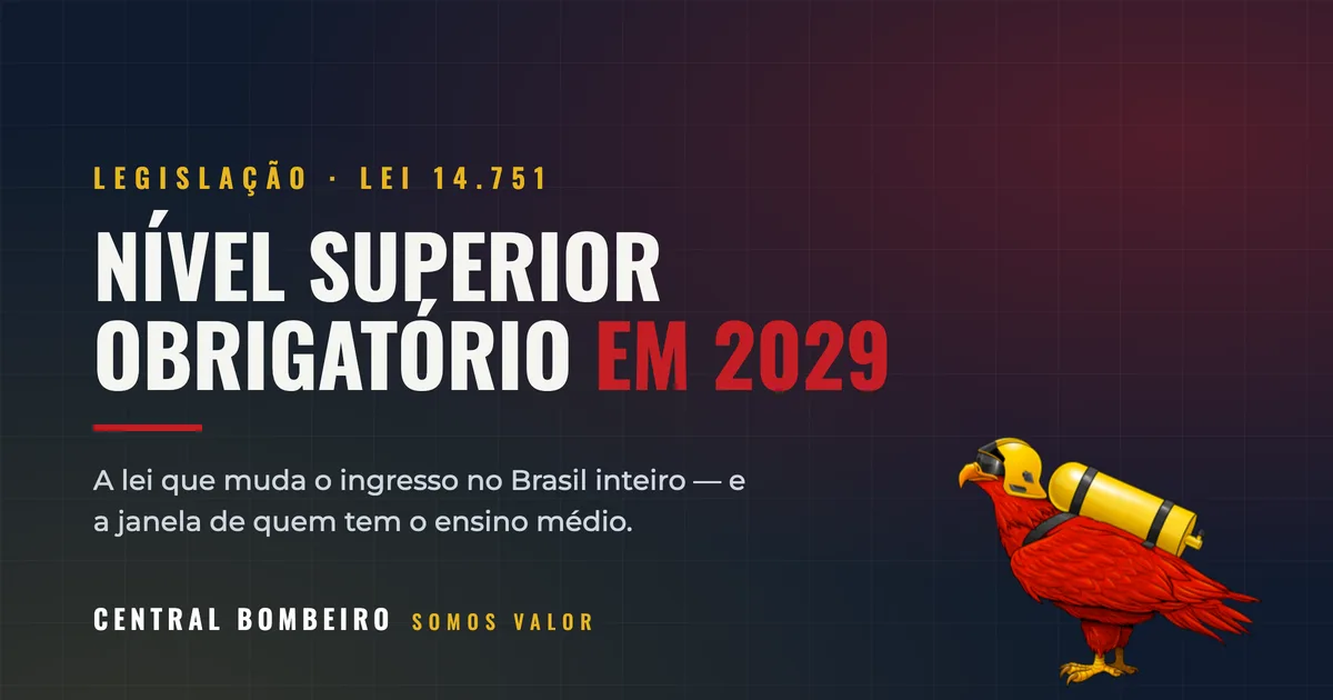 Nível superior obrigatório em 2029: o que a Lei 14.751 muda para quem quer ser Bombeiro Militar