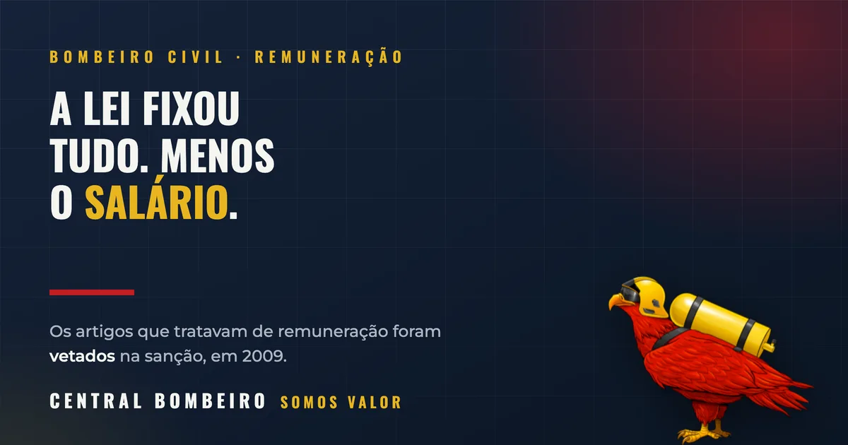 Quanto ganha um Bombeiro Civil e por que a lei não diz