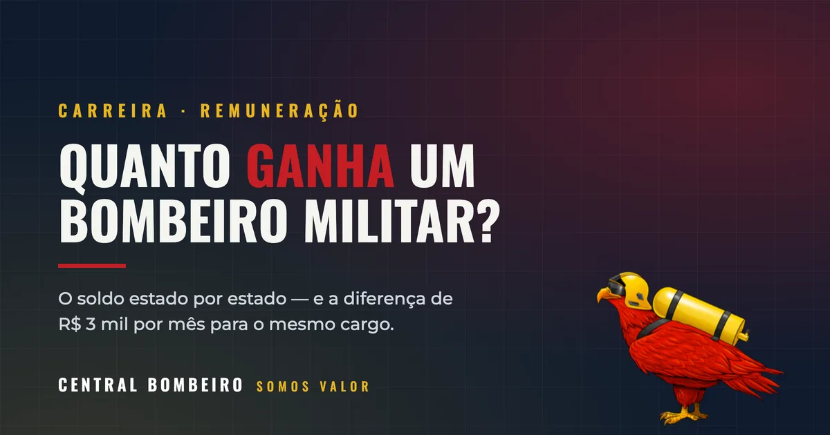 Quanto ganha um Bombeiro Militar? O soldo estado por estado em 2026